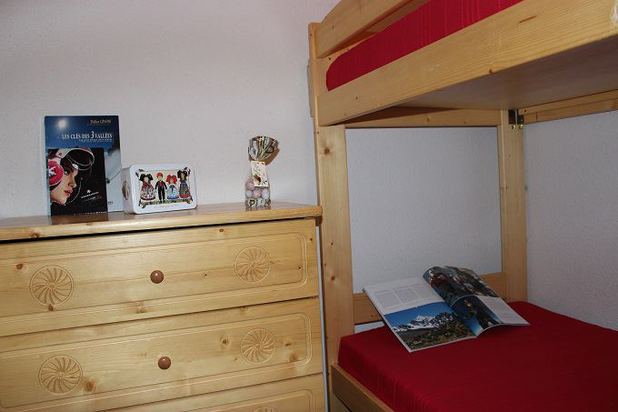Images